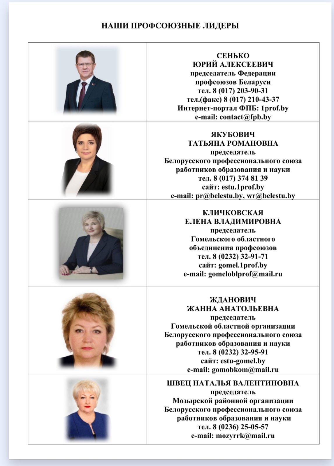 профсоюзные лидеры