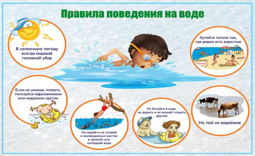 Безопасность на водоёмах в летний период