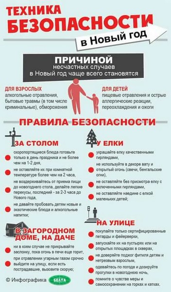 Правила безопасности